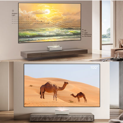 Aura 2 - XGIMI projector